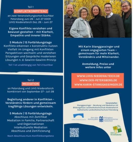 Mediation Teil 2